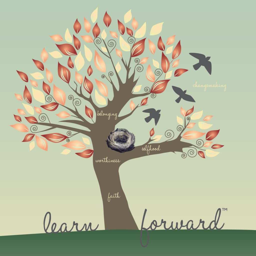 Purpose of Community