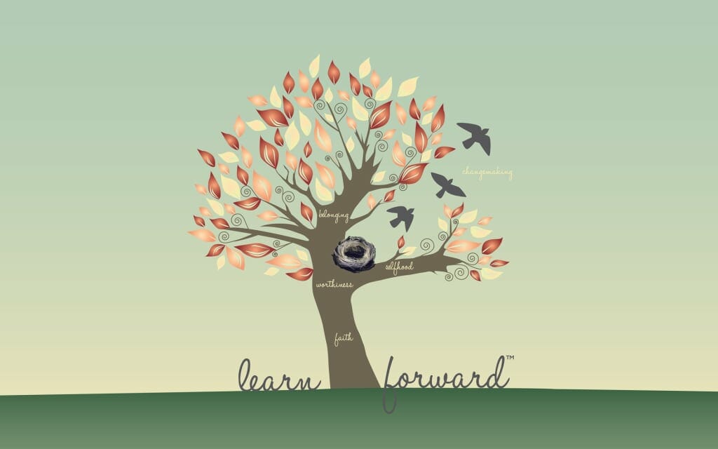 Learn Forward Interactive Model